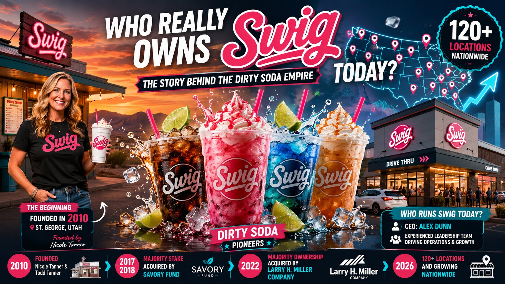 Swig Founder
