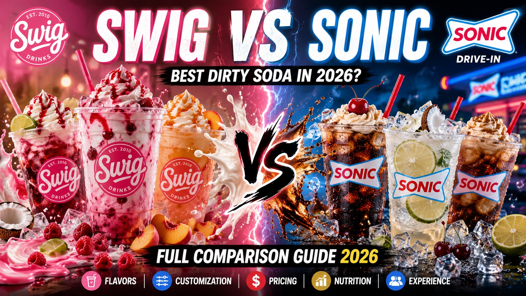 Swig vs Sonic