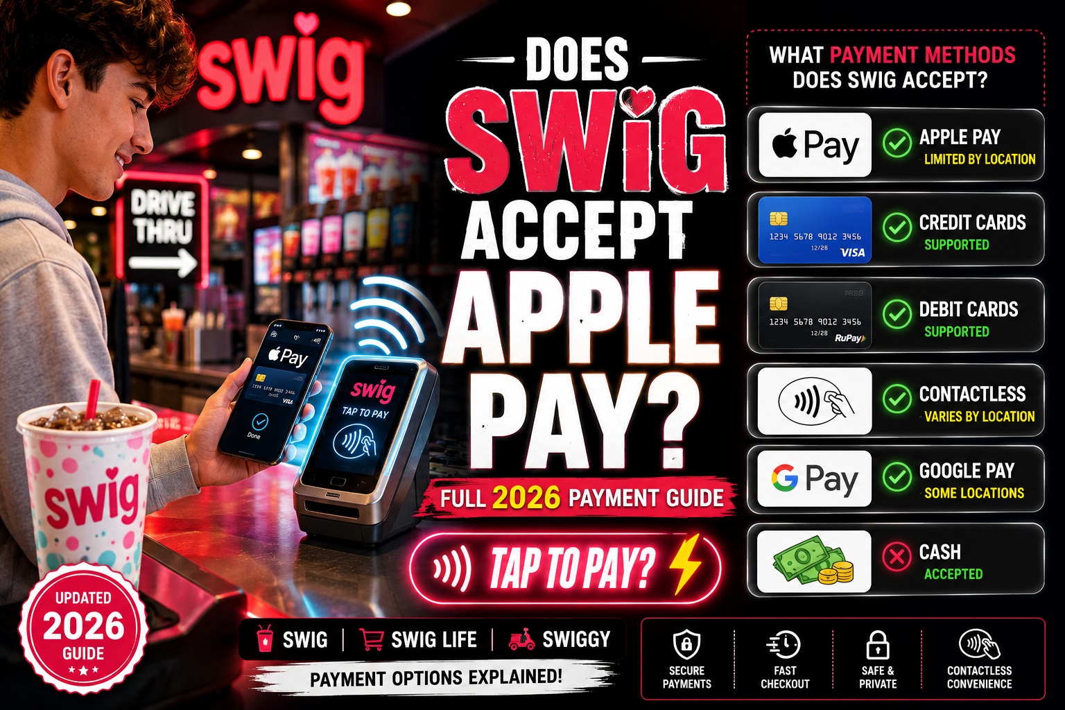Swig Accept Apple Pay?