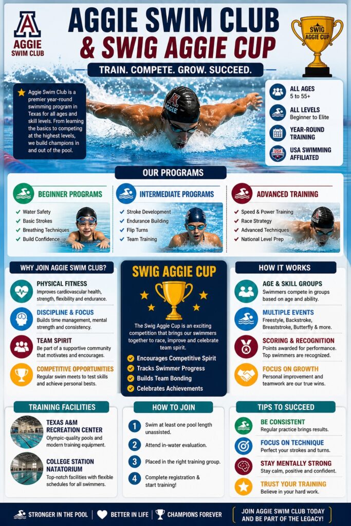Aggie Swim Club