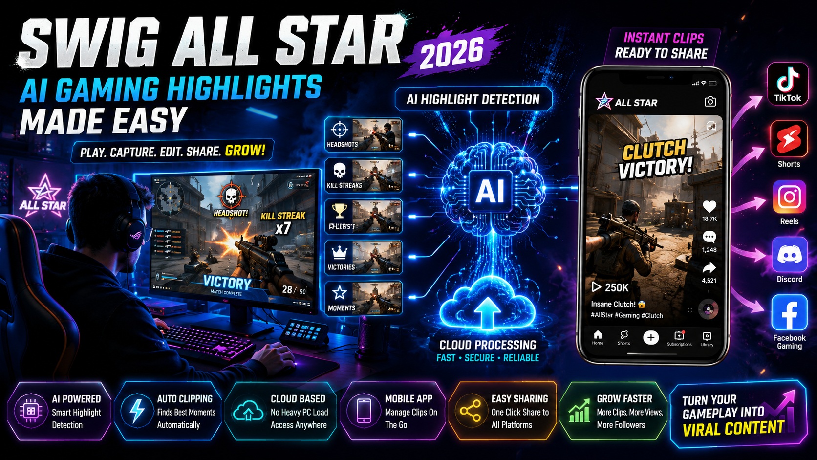 Swig All-Star Review 2026