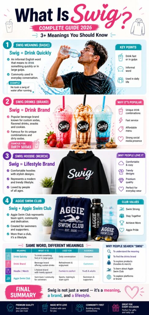 What Is Swig