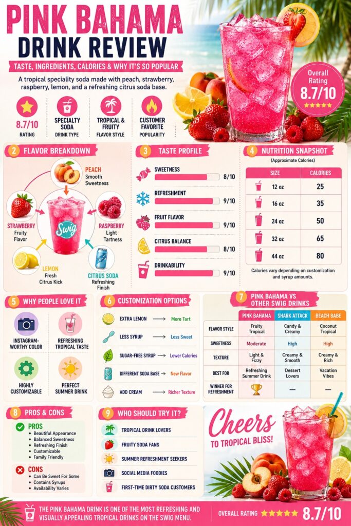 Pink Bahama Drink