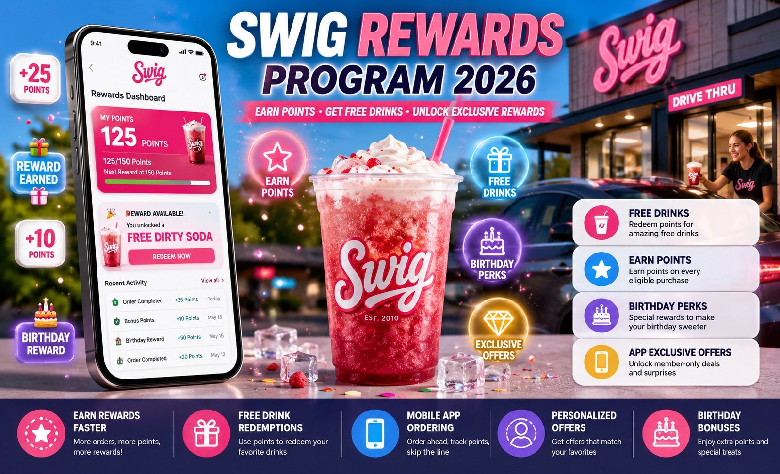 Swig Rewards Program