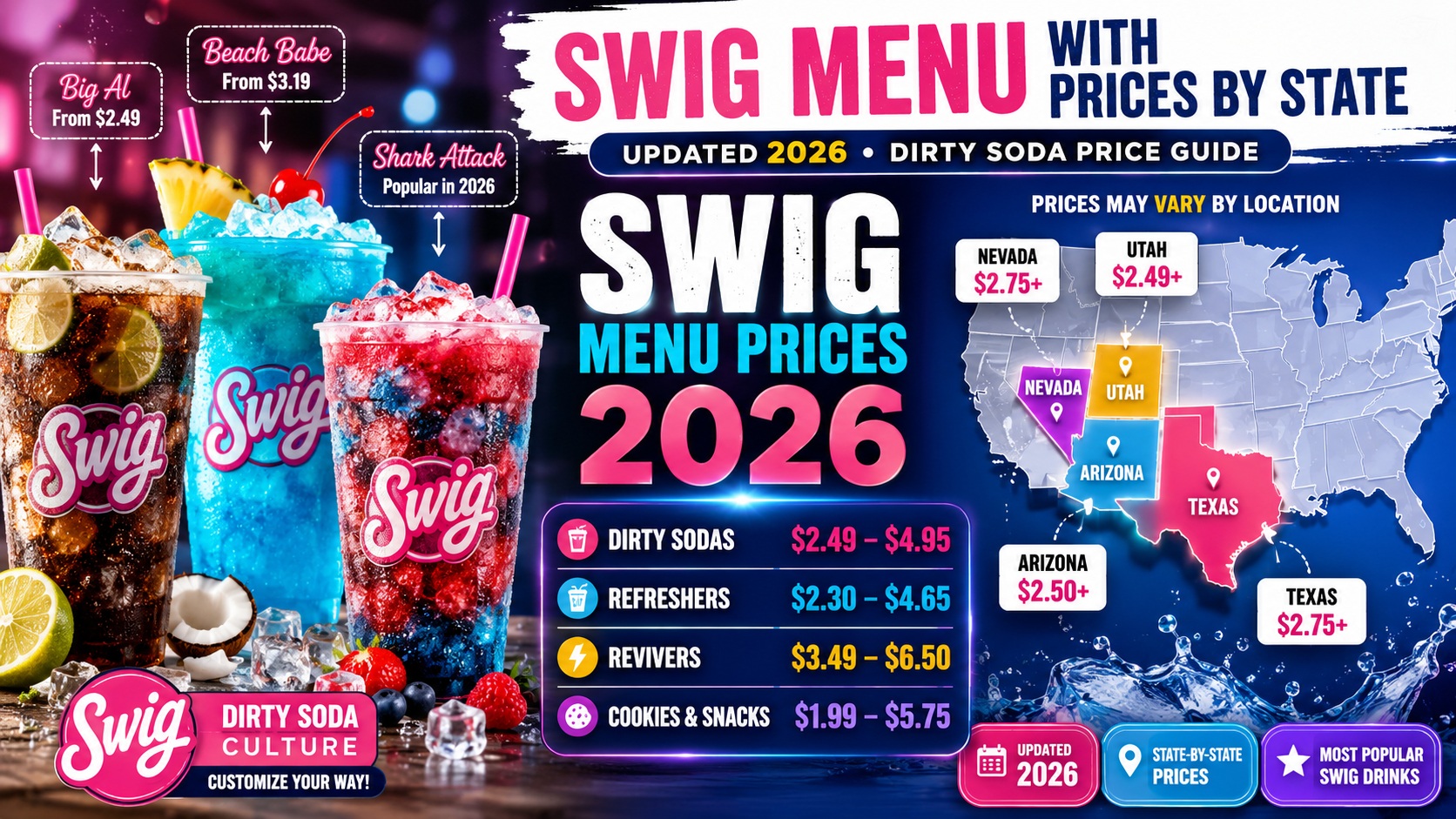 Swig Menu With Prices By State