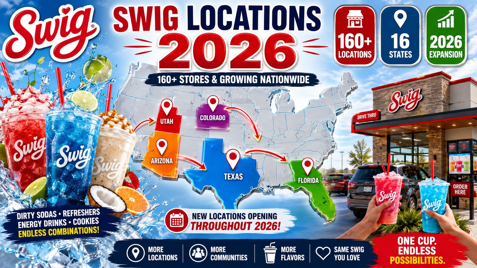 Swig Locations in Texas
