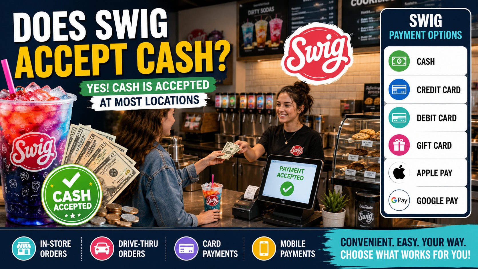 Does Swig Accept Cash in 2026?
