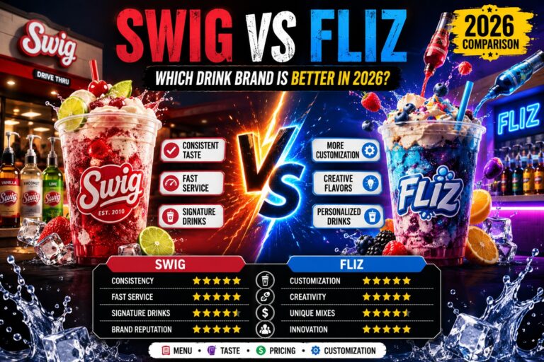 Swig vs Fliz